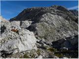 Planina Blato - Koča na Doliču